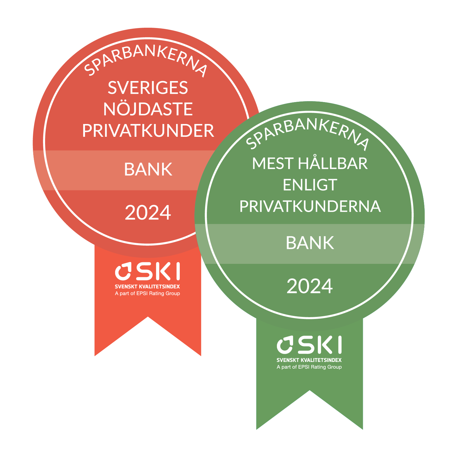 SKI 2024 Sparbankerna